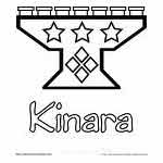 Kinara