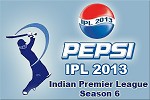 Indian Premier League 2013