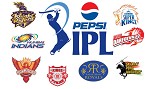 Indian Premier League 2014