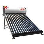 Anu Solar Power