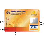 Indian Overseas Bank Visa Credit Card