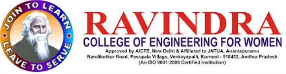 Ravindra College of Engineering for Women - Kurnool
