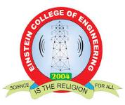 Einstein College of Engineering - Tirunelveli