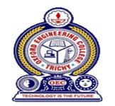 Oxford Engineering College - Tiruchirappalli