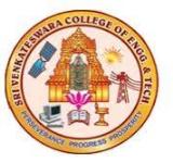 Sri Venkateswara College of Engineering and Technology - Chennai