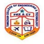 Tamizhan College of Engineering and Technology (TCET) - Kanyakumari