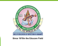 Vidhyaa Vikas College of Engineering and Technology - Namakkal