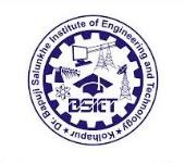 Dr. Bapuji Salunkhe Institute of Engineering and Technology - Kolhapur