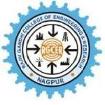 Rajiv Gandhi College of Engineering and Research - Nagpur