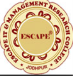 Escape IT and Management Research College (EITMRC) - Jodhpur