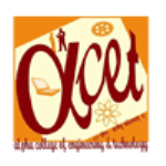 Alpha College of Engineering & Technology - Gandhinagar
