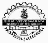 Sir M Visvesvaraya Institute of Technology (Sir MVIT) - Bangalore