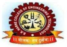 B.R. Harne College of Engineering and Technology - Thane