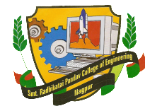 Smt Radhikatai Pandav College of Engineering - Nagpur