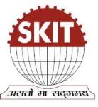 Swami Keshvanand Institute of Technology Management and Gramothan (SKIT) - Jaipur