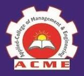 Applied College of Management and Engineering (ACME) - Faridabad