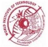 World Institute of Technology (WIT) - Gurgaon