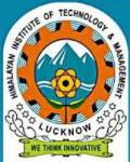 Himalayan Institute of Technology and Management - Lucknow