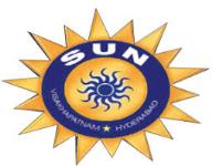 Sun Institute of Technology and Management SITM - Jaunpur