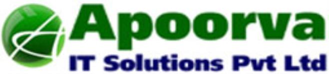 AIT Solutions - Bangalore