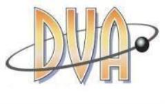 DV Academy - Bangalore