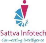 Sattva Infotech - Bangalore