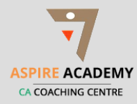 Aspire Ganith Academy - Chennai