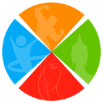 Helios Wellness - Koramangala - Bangalore