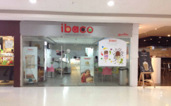 Ibaco - RS Puram - Coimbatore