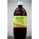 Patanjali Amla Juice