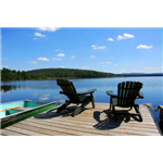 Best Weekend Getaways