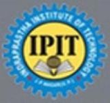 Indraprastha Institute Of Technology - Moradabad