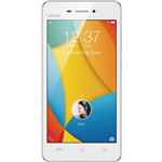 Vivo Y31L