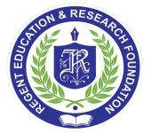 Regent Education & Research Foundation - Kolkata