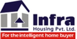 Infra Housing - Pathanamthitta Image