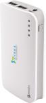 Syska Power Bank 10050 mAh