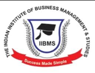 Indian Institute of Business Management and Studies (IIBMS) - Mumbai