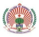 Sarvodaya Nursing College - Bangalore