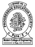 PES Modern College of Engineering (PESMCE) - Pune