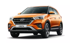 Hyundai Creta 2019 SX 1.6 (O) CRDi