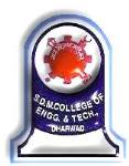 SDM College of Engineering and Technology - Dharwad
