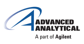 QuickPlan Restaurant