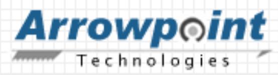 Enterprise StrategyWare