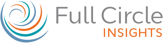 Full Circle Response Management