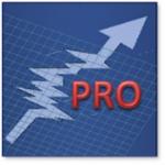 Global Stock Markets Pro