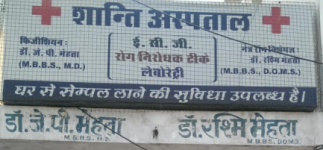 Shanti Hospital - Jhotwara - Jaipur