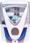 Grand Plus Red Blue 10L Water Purifier