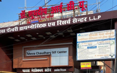 Meva Chaudhary Memorial Hospital - Jhansi