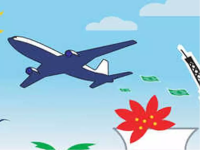 Travancore Travels & Tours - Thiruvananthapuram