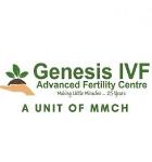 Genesis Ivf - Nggo Colony - Erode